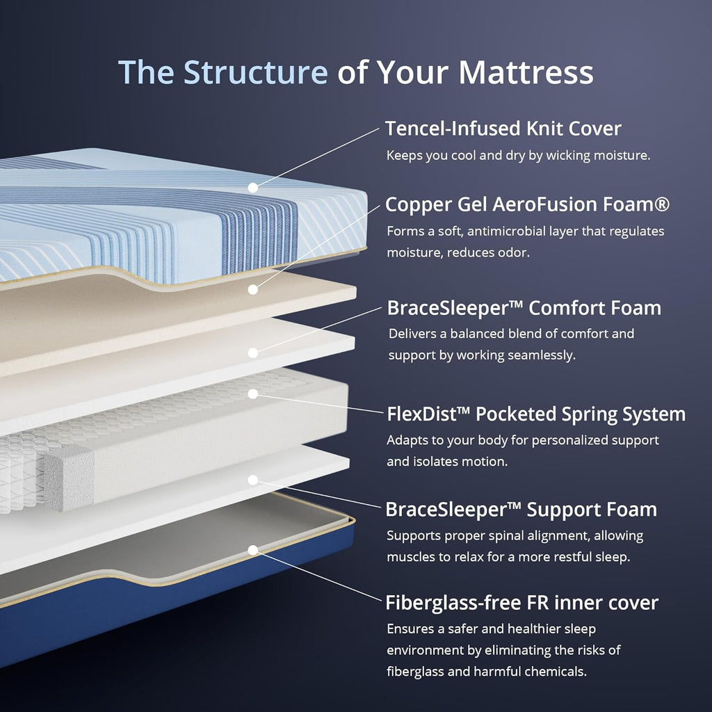EGOHOME 12 Inch King Size Hybrid Mattress in a Box, Copper Gel Memory Foam for Cool Sleep, Fiberglass-Free, Pressure Relieving, Medium Firm, CertiPUR-US Certified, 80''L x 76''W