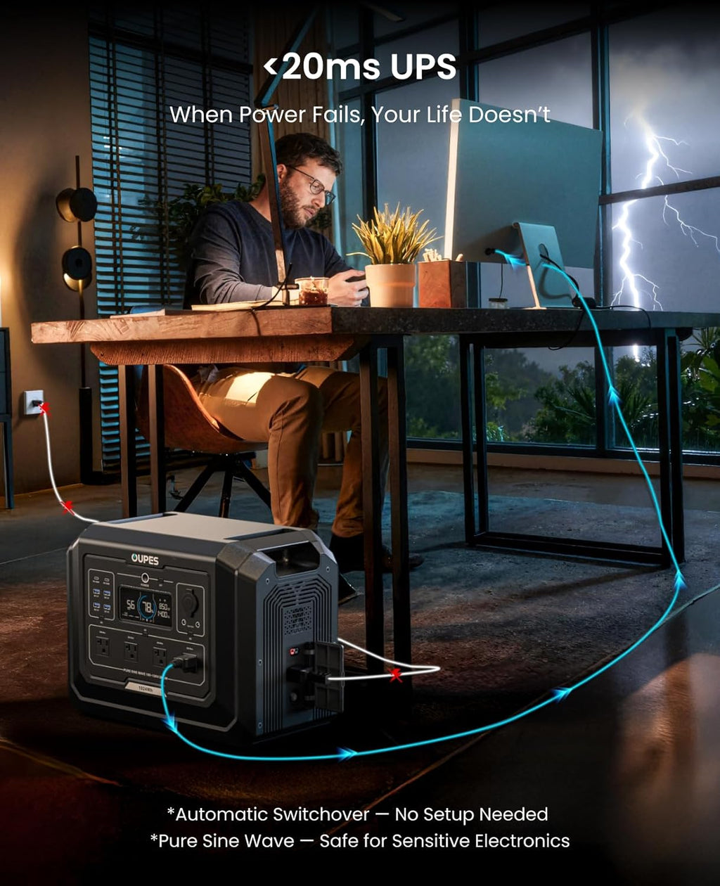 OUPES Mega 1 Portable Power Station 2000W (Surge 4500W)  1024Wh LiFePO4 Battery Solar Generator  Expandable to 5kWh  UPS  for Home Backup Power  Camping & Road Trips (Solar Panel Optional)