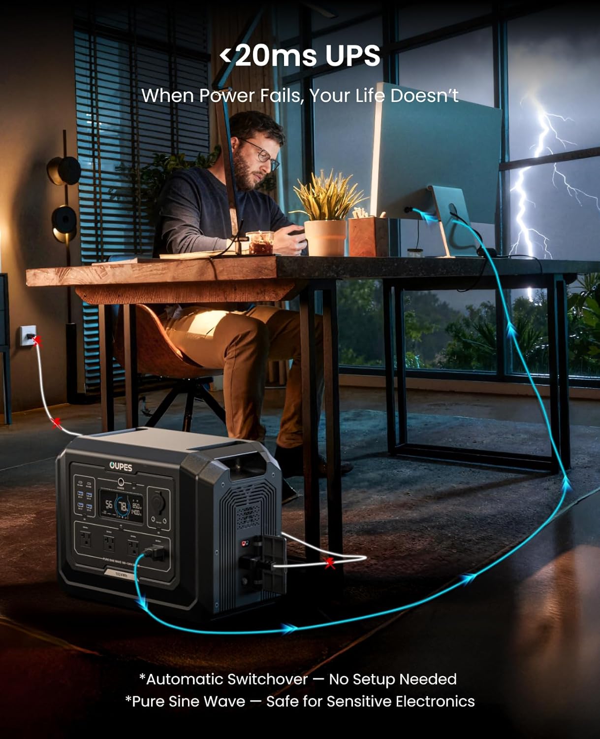 OUPES Mega 1 Portable Power Station 2000W (Surge 4500W)  1024Wh LiFePO4 Battery Solar Generator  Expandable to 5kWh  UPS  for Home Backup Power  Camping & Road Trips (Solar Panel Optional)