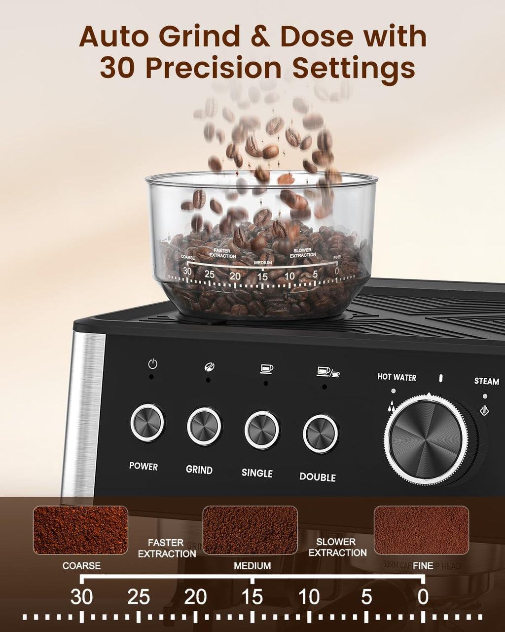 (2025 Upgrade)20 Bar Espresso Machine with Built-in Anti-Clog Coffee Grinder, Expresso Coffee Machines with Milk Steam Wand/Frother/Tamping Tools,Espresso Maker with Grinder for Lattes-Charcoal