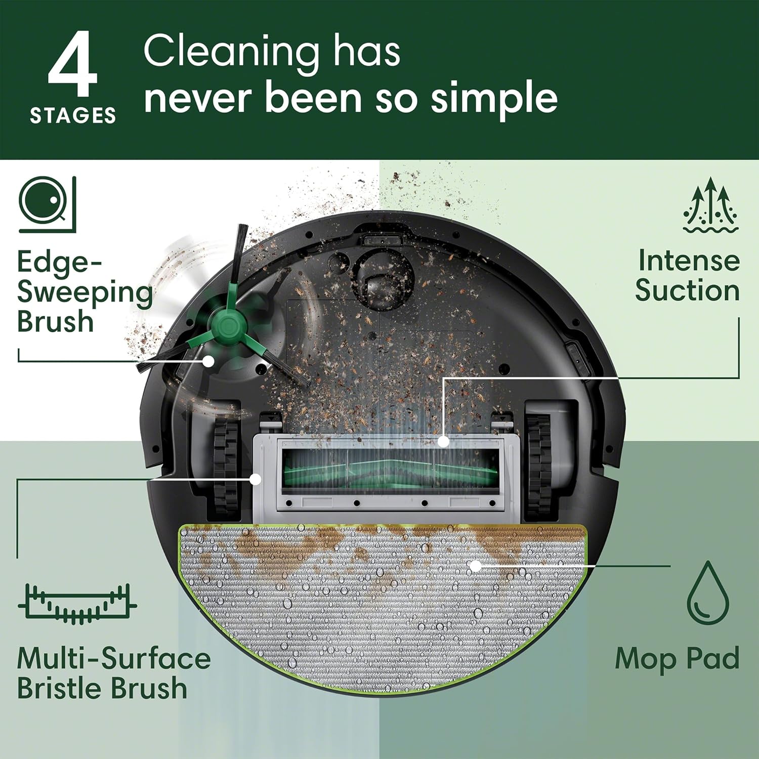 iRobot Roomba 105 Combo Robot Vacuum & Mop with AutoEmpty Dock - Self-Empties for 75 Days, Intense Power-Lifting Suction, LiDAR Navigation, Multiple Cleaning Modes, Avoids Mopping Carpet