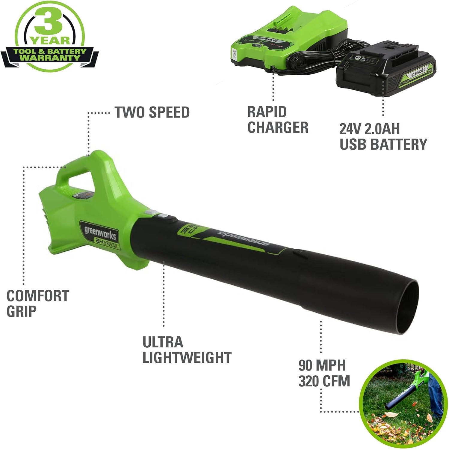 Greenworks 48V (24V x 2) 20" Cordless Battery Mower  12" String Trimmer/Edger  & 320 CFM Blower Combo Kit w/ (2) 4.0Ah Batteries  (1) 2.0Ah Battery & Chargers