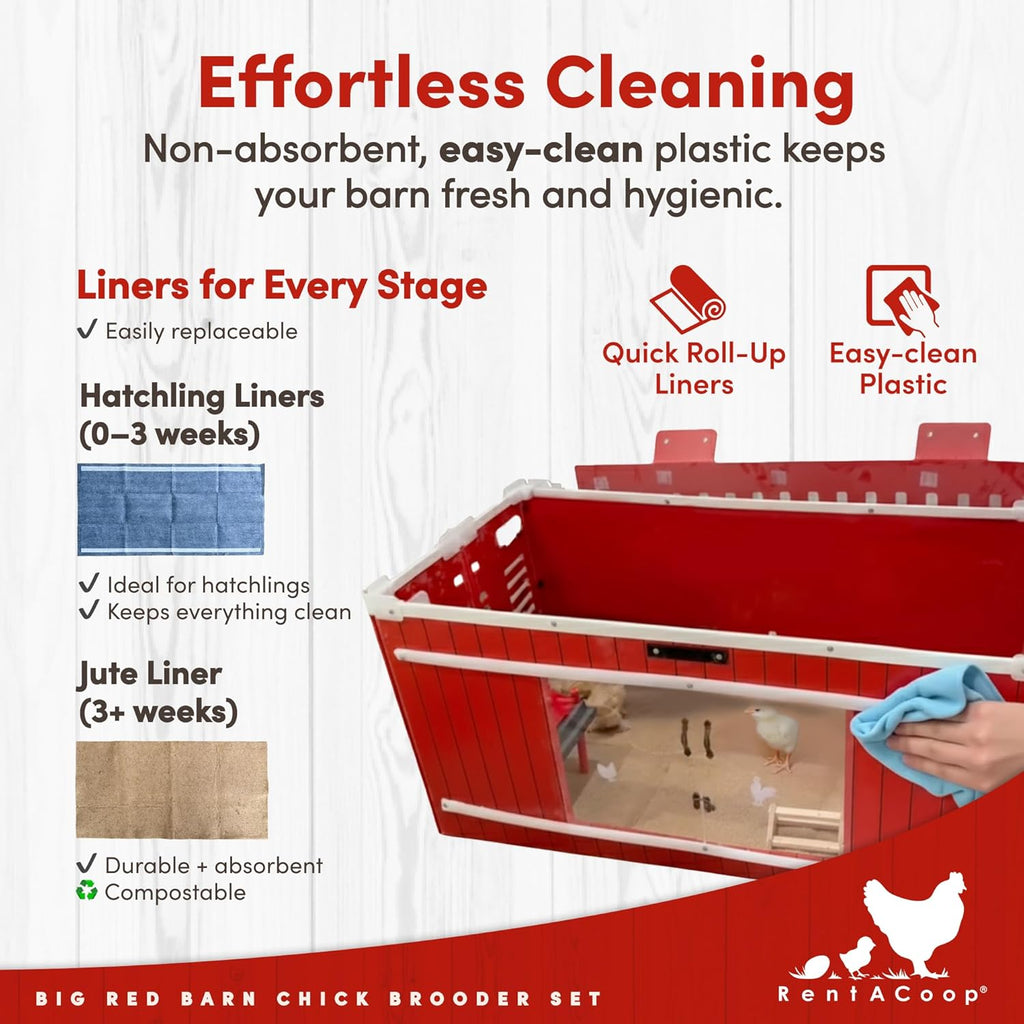 RentACoop Big Red Barn Chick Brooder Set | Durable  Lightweight  Easy-Clean  Multipurpose | with Heating Plate  Feeder  Waterer  Absorbent Hatchling Liners  Jute Liners  LED Light  Security Latch