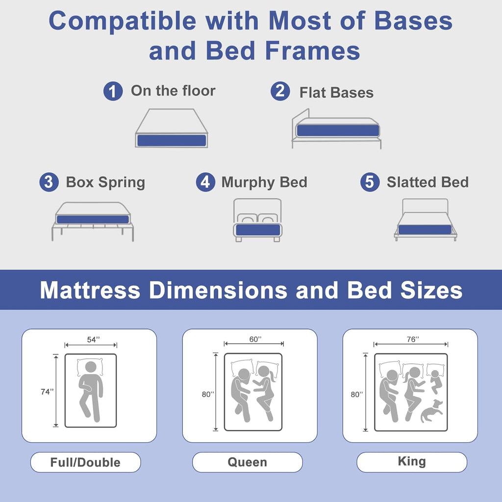 Queen Size Mattress Firm Mattress 14 Inch for Back Pain Relief,Breathable Cooling Ice Silk Top,Gel Memory Foam, Individual Pocket Spring, Hybrid Mattress Queen in a Box CertiPUR-US Certified