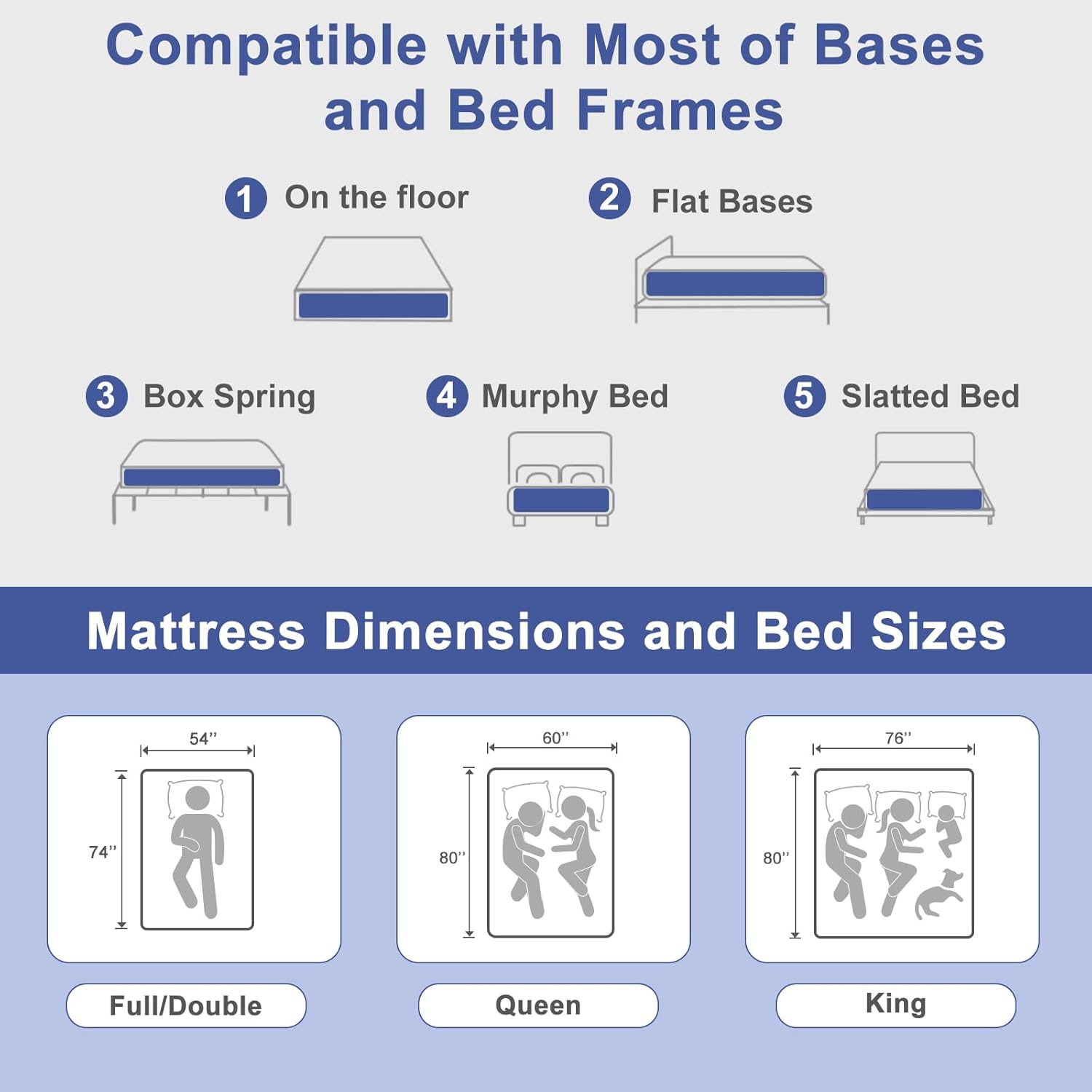 Queen Size Mattress Firm Mattress 14 Inch for Back Pain Relief,Breathable Cooling Ice Silk Top,Gel Memory Foam, Individual Pocket Spring, Hybrid Mattress Queen in a Box CertiPUR-US Certified