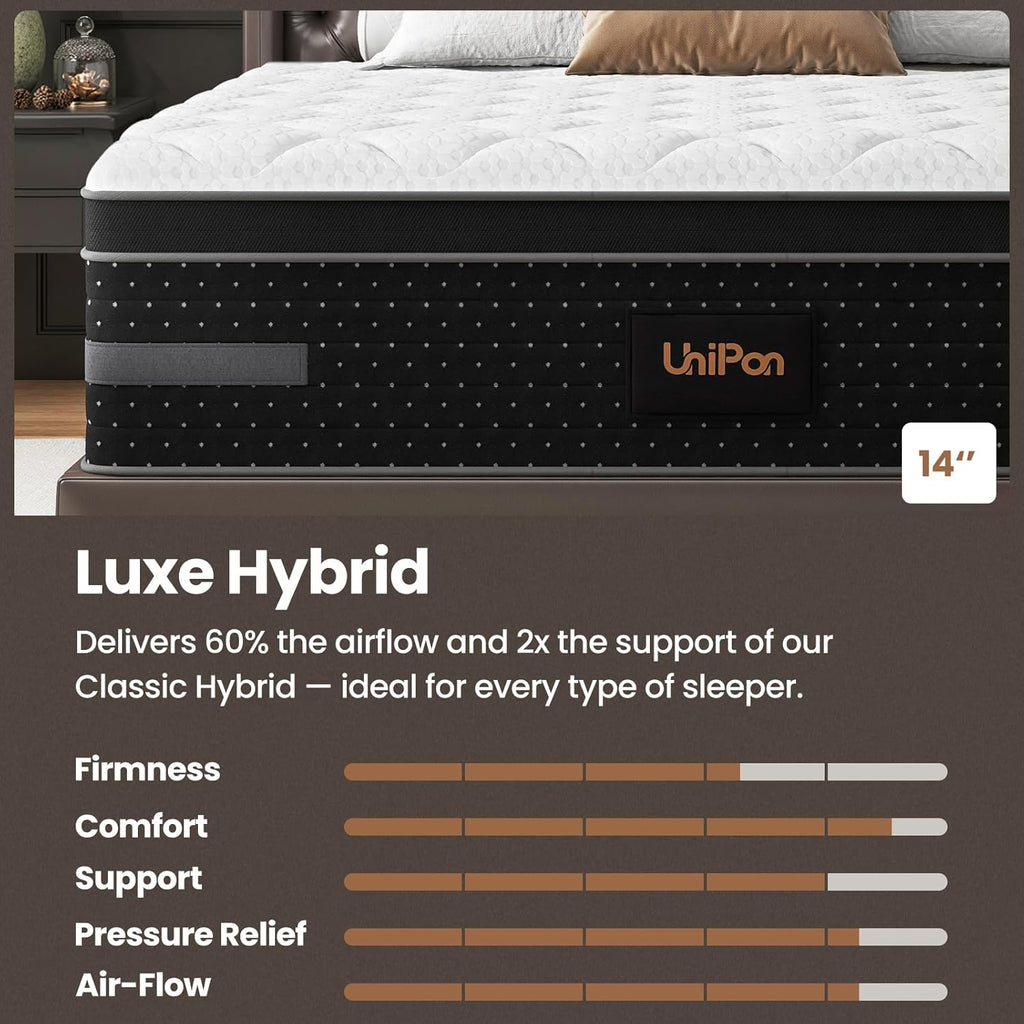 Firm Queen Mattress, 14 Inch Deep Sleep Hybrid Mattress with Extra Back & Hip Support, Motion Isolation with Fiberglass-Free, CertiPUR-US Certified, 365-Night Trial