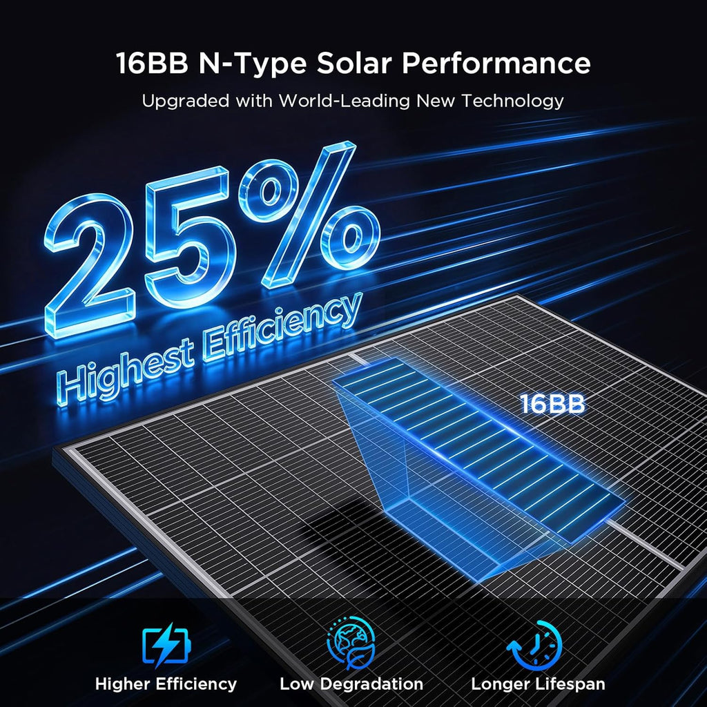 N-Type 16BB 400W Bifacial Solar Panel  2Pcs 200 Watt Solar Panel 12V  25% High Efficiency  Dual-module Parallel Anti-Shade Design  for RV Van Marine Home Rooftop Off-Grid Systems (2 Pack 200W)